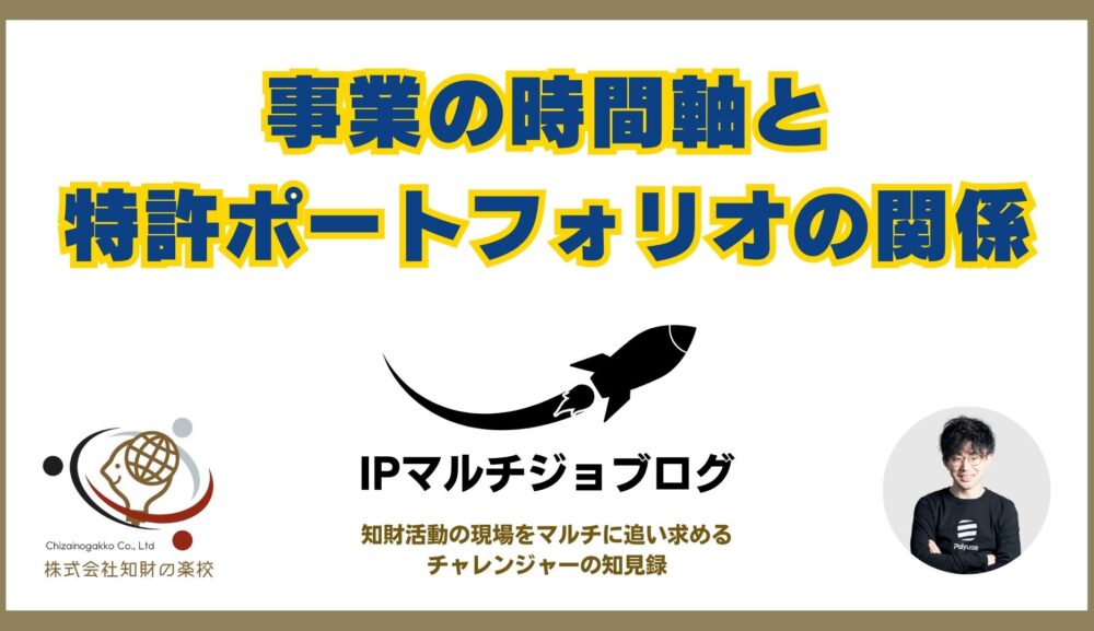 事業の時間軸と特許ポートフォリオの関係